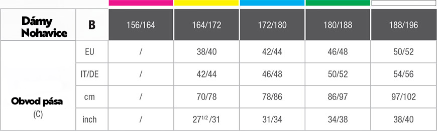 veľkostné tabuľky nohavice dámy